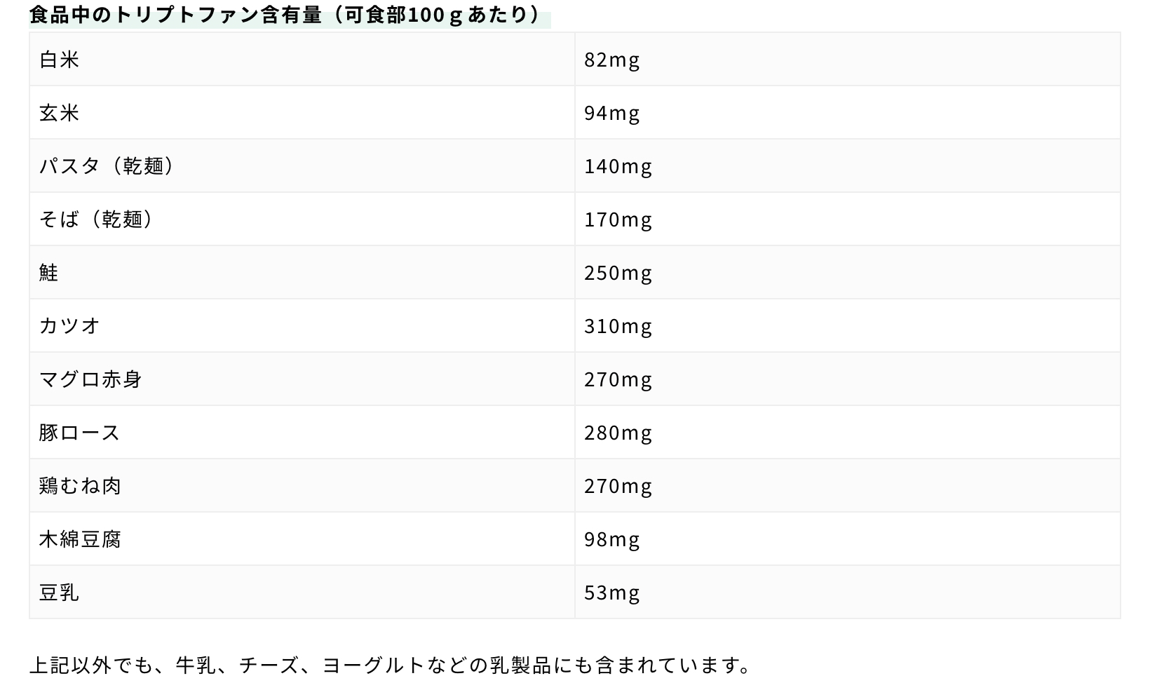 <b><span style='font-size:1.4em;'>参考にしてください</span></b>