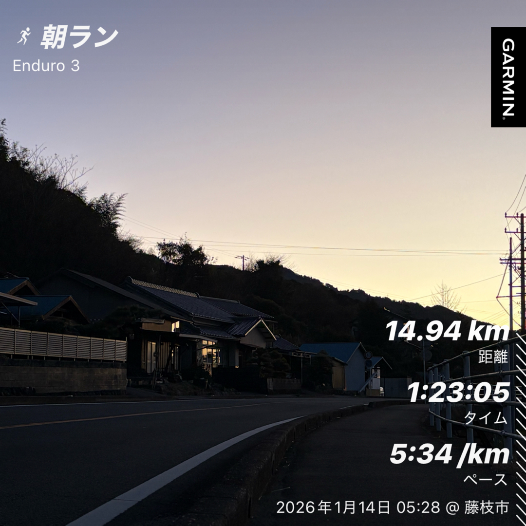 皆さんこんにちは！！

2026年も始まって２週間！

1月もあっという間に半月が経ちました！
時間経つの早いですね( ´∀｀)


さてさて、今月末に控えている勝田マラソン！
先週末の３連休はしっかり追い込んで
15km・15km・21kmぐらいとしっかり追い込めたかな？

最終日の21kmを平均ペース4：20/kmで！
1人でこのぐらいのペースで走れたので、だいぶ身体は出来上がって
きた気がします( ◠‿◠ )

残り10日

疲れを溜めないように注意しながら
しっかりと整えていきたいと思います。

基本、LSDで！！