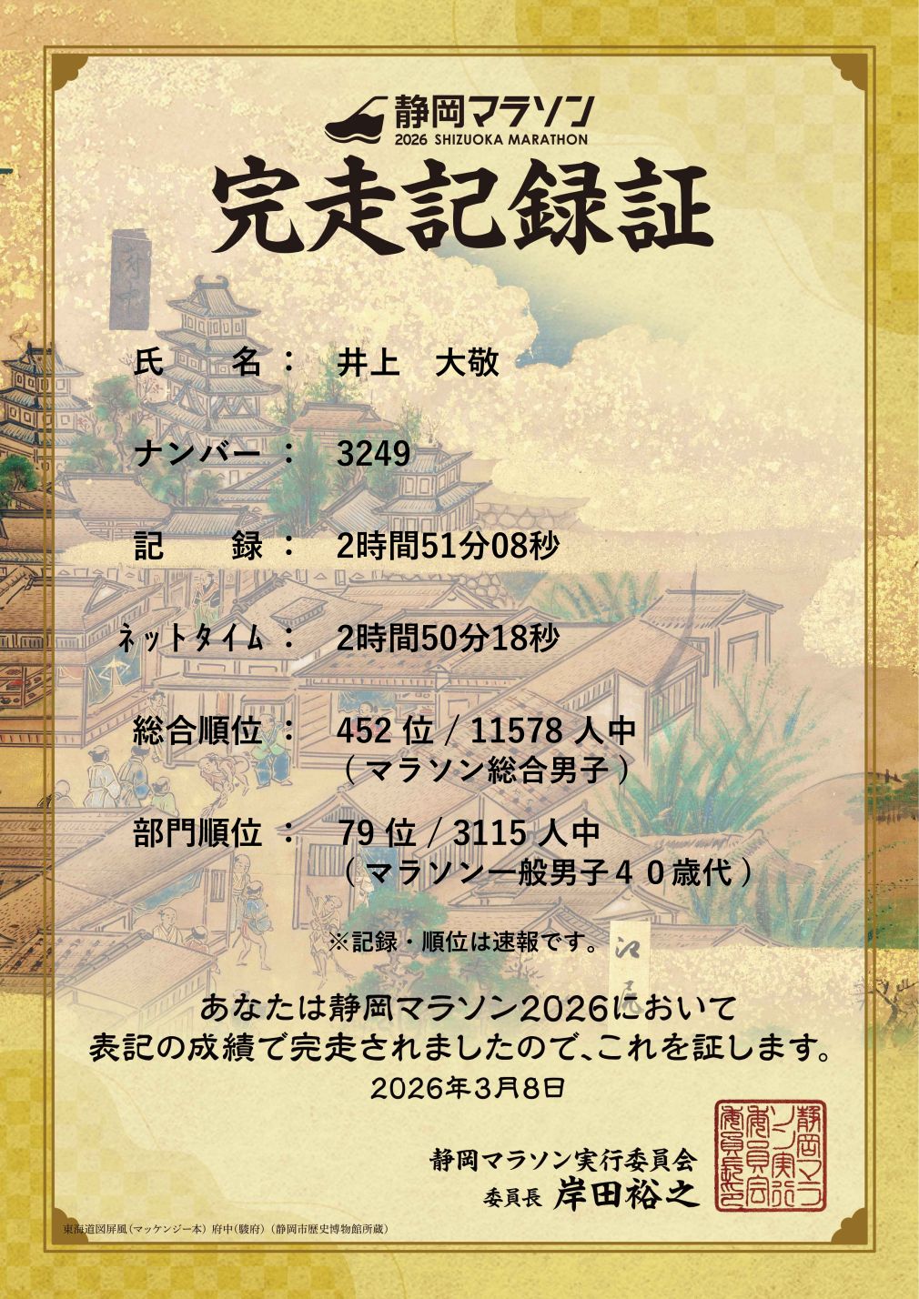 ちなみに細かいデータですが<br>心拍数は最大174　平均163　ピッチは最大195　平均177　ストライド平均141<br><br>ストライドがいつもより5cmほど高い記録に！シューズの恩恵かな？<br>