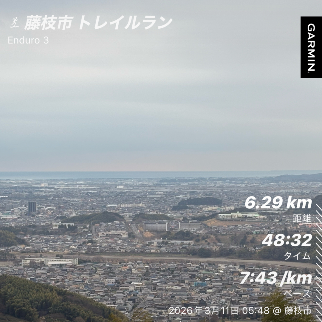 今朝から来シーズンに向けて練習を積み重ねていきます！

トレイルにも挑戦したいのでしばらくは累積も積みたいので近所で探していたら
第２東名の藤枝SA下りにいい坂♪(´ε｀ )
それも調べるとぐるっと周回できるコースを発見！！

やや薄暗く不安もあったが、行ってみるといいコースでしたね。
一応ハイキングコース！と看板もありました（笑）

家からぐるっと回ると6.3kmで累積が263m
効率が良いのかは分かりませんが、しばらくは登りの耐性を付けながら
平坦のコースもやりつつ
足腰強化していきます！

と言っても、完全にはマラソンの疲労は取れていないので
身体と相談しながらやることは鉄則です！
無闇にやれば強くなることはないので！怪我しては事もないですからねd(￣ ￣)

マラソンを終えた自分にご褒美を毎日のようにしていますが、
今日は家近くにある入口屋さんのクレープを○ヶ月ぶりに！！

お酒も好きですが甘い物も大好きなのです！

原宿のクレープより美味しく！かつ半分以下のコストパフォーマンス！

完の璧です！

仕事を頑張って喰らいます( ＾∀＾)

目標があるとパワーがでますね！！